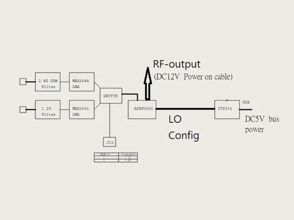 BD-300 — Dual-Band (1.2G/2.4G) Programmable LO Down Converter (2/2)