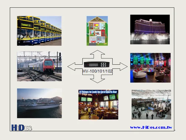 HV-101J — 全高畫質數位電視調變器 (8/8)