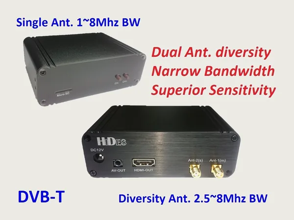 HV-122 雙路分集數位 HAM TV 接收機